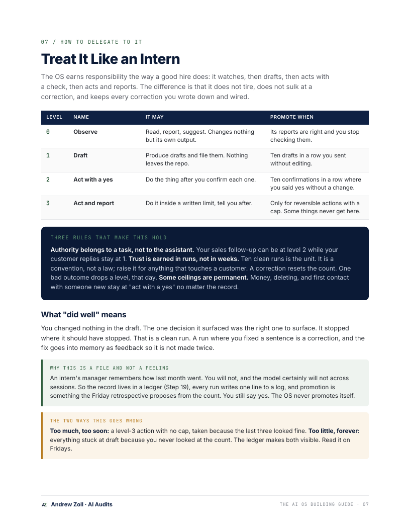 Guide page: treat it like an intern